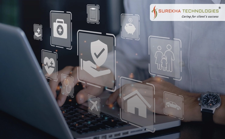 Multi-Site Development with Liferay DXP for an Insurance & Finance Firm