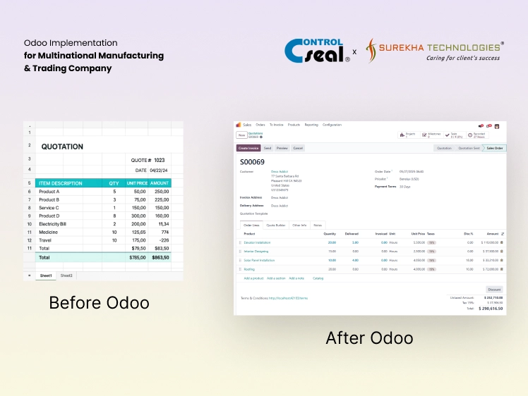 Odoo Implementation for Multinational Manufacturing and Trading Company