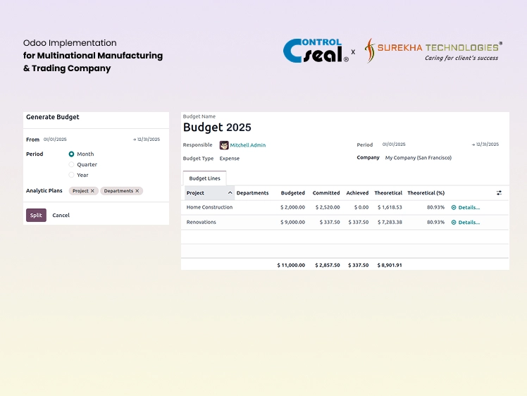 Odoo Implementation for Multinational Manufacturing and Trading Company