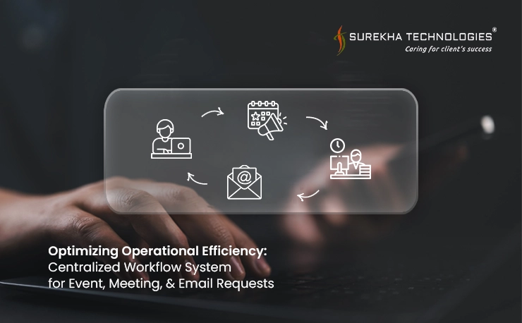 Centralized Workflow System for Saudi Government Organization