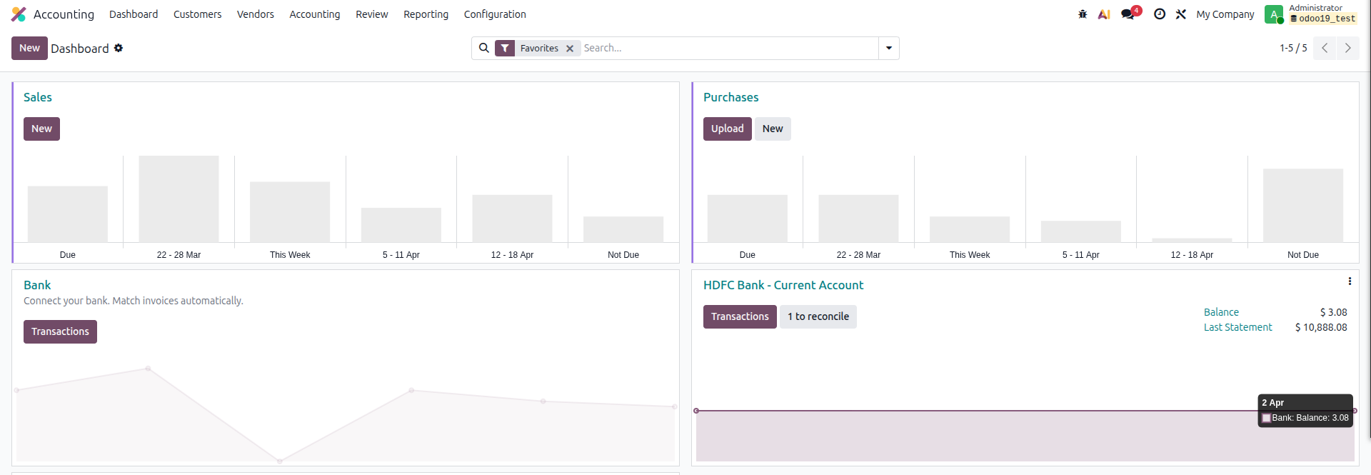 Odoo 19 Accounting Dashboard showing bank journal card with pending reconciliation items button