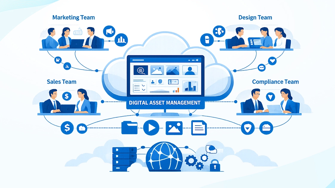 DAM solutions provider - Surekha Technologies