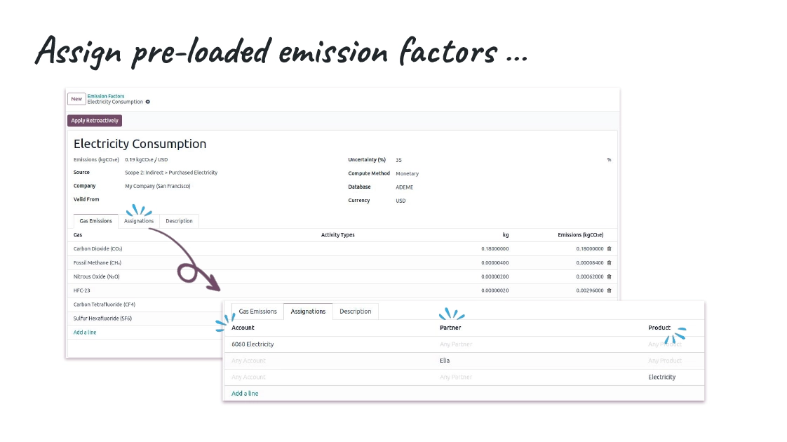 Pre loaded emission factors
