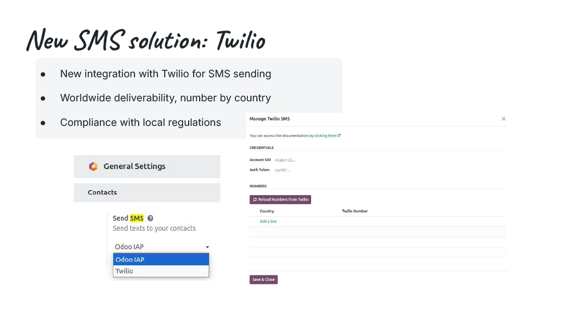 Twilio - SMS Solution