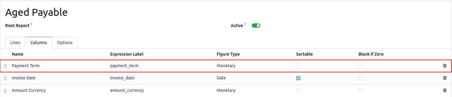 customization odoo accounting reports
