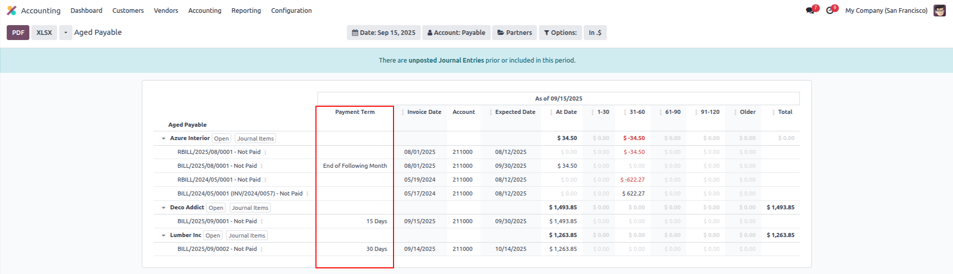 customization odoo accounting reports