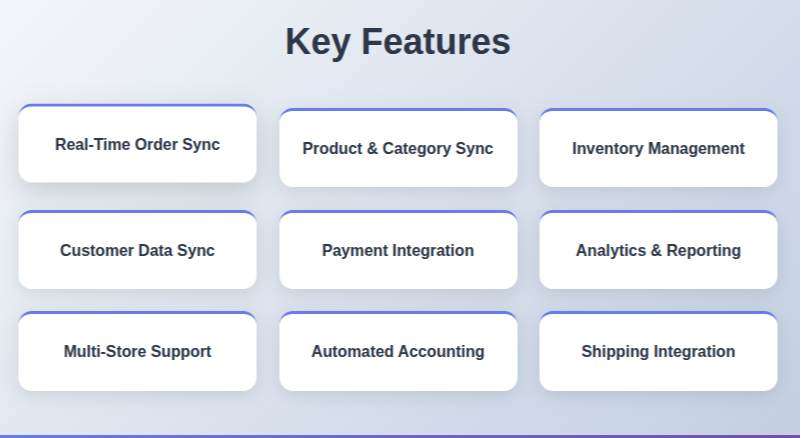 Key features of magento to odoo migration