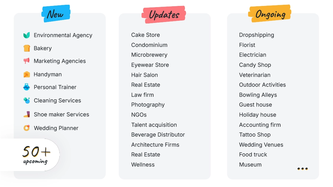 Industry support in odoo 19