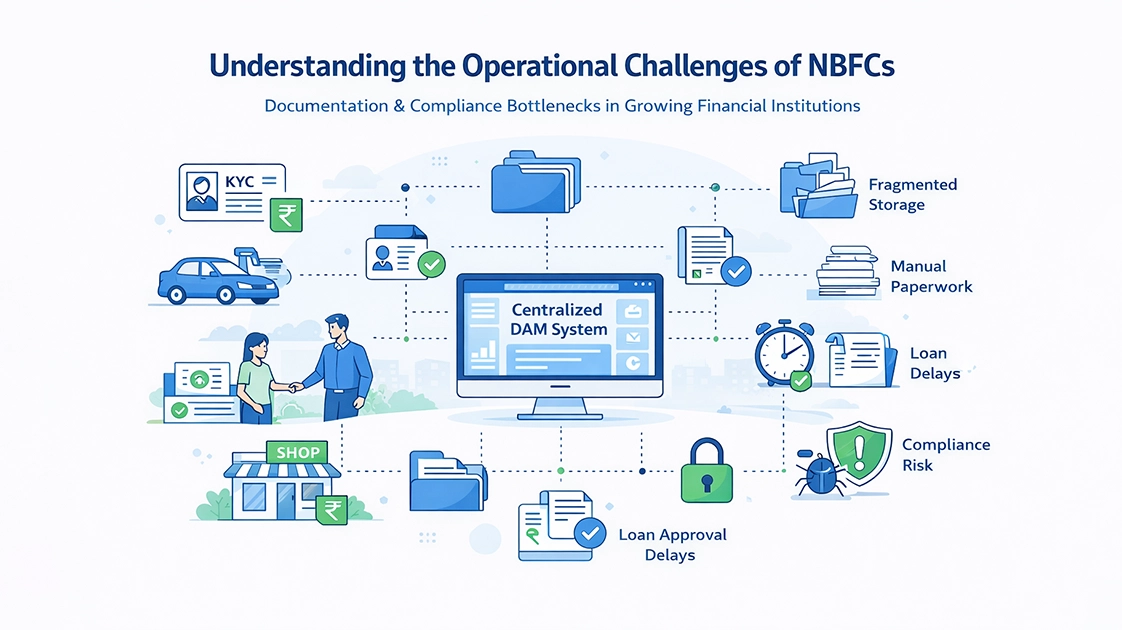Understanding the Operational Challenges of NBFCs
